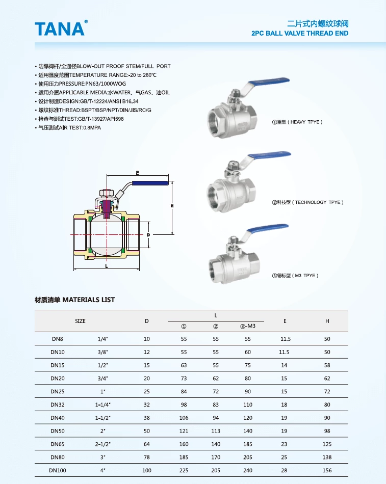 2 Piece Thread Ball Valve