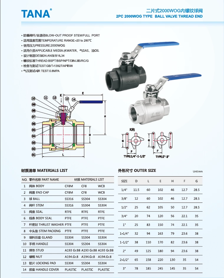 2 Piece Thread Ball Valve