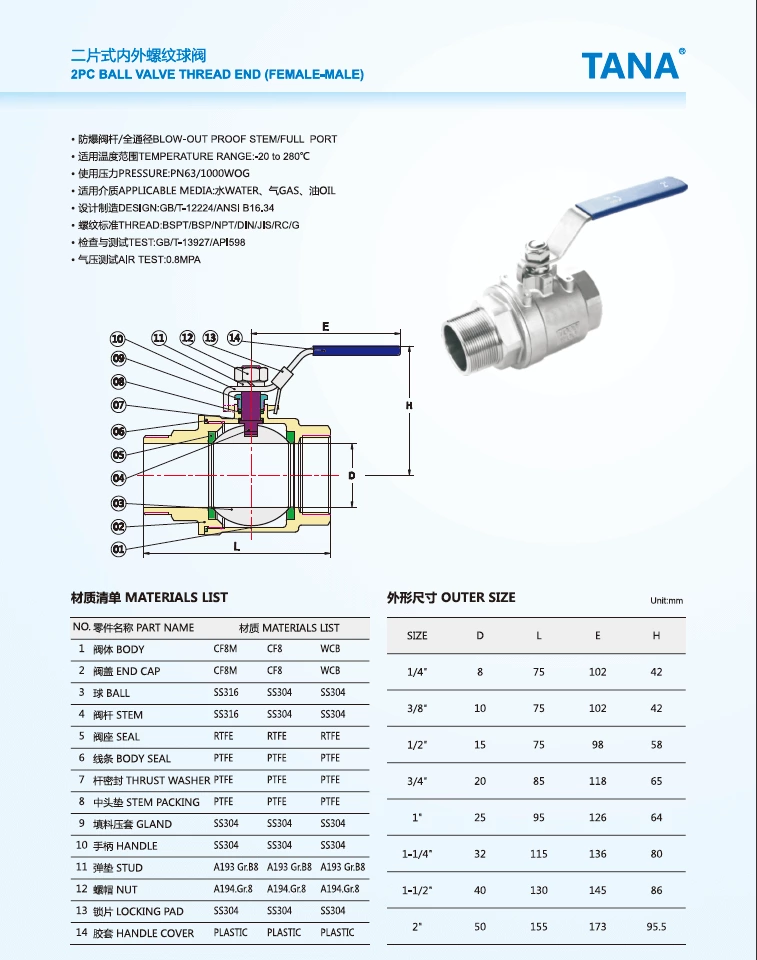 2 Piece Thread Ball Valve