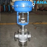 electric 3 way converging control valve China