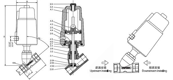 Pneumatic Angle Seat Valve