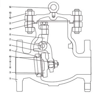 ANSI Cast Steel Check Valve