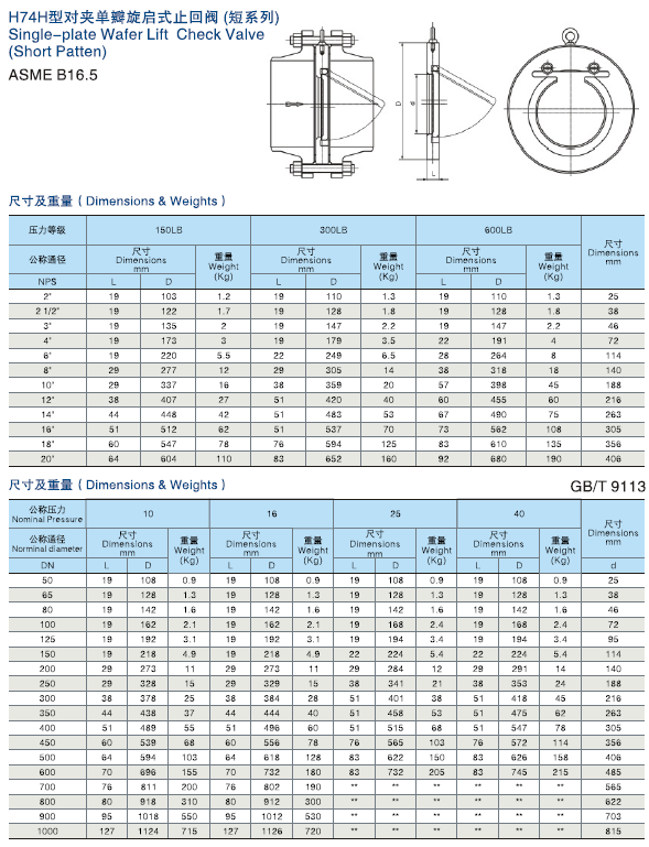 Thin Type Wafer Single Disc Swing Check Valve