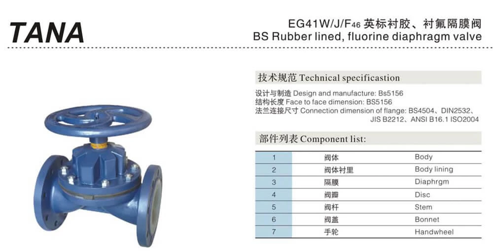 Rubber,PTFE,PFA,F46 Lined Diaphragm Valve