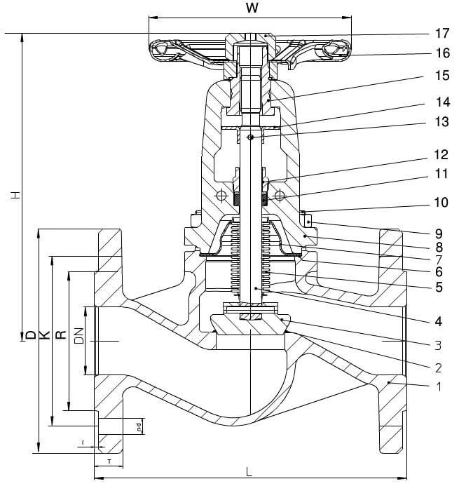 DIN Bellow Seal Globe Valve