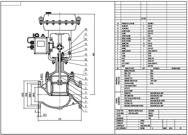 Pneumatic Diaphragm Straight Through Control Valve