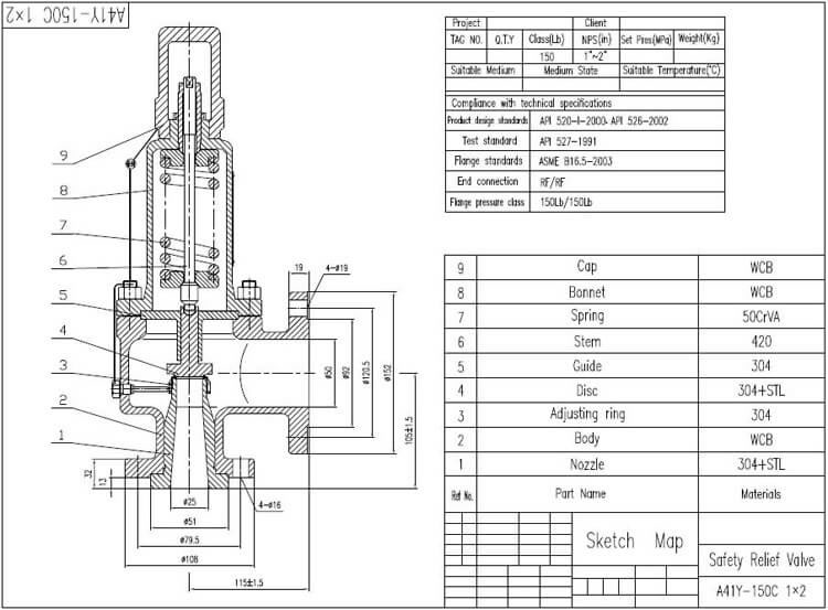 Spring Loaded Safety Relief Valve For Liquid