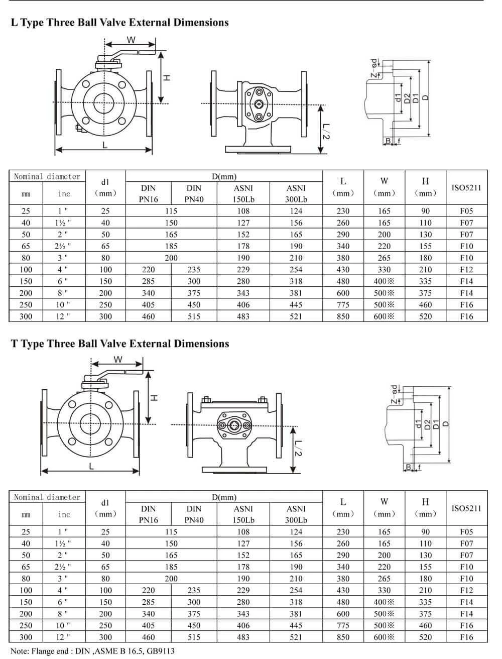 Flanged 3 way ball valve