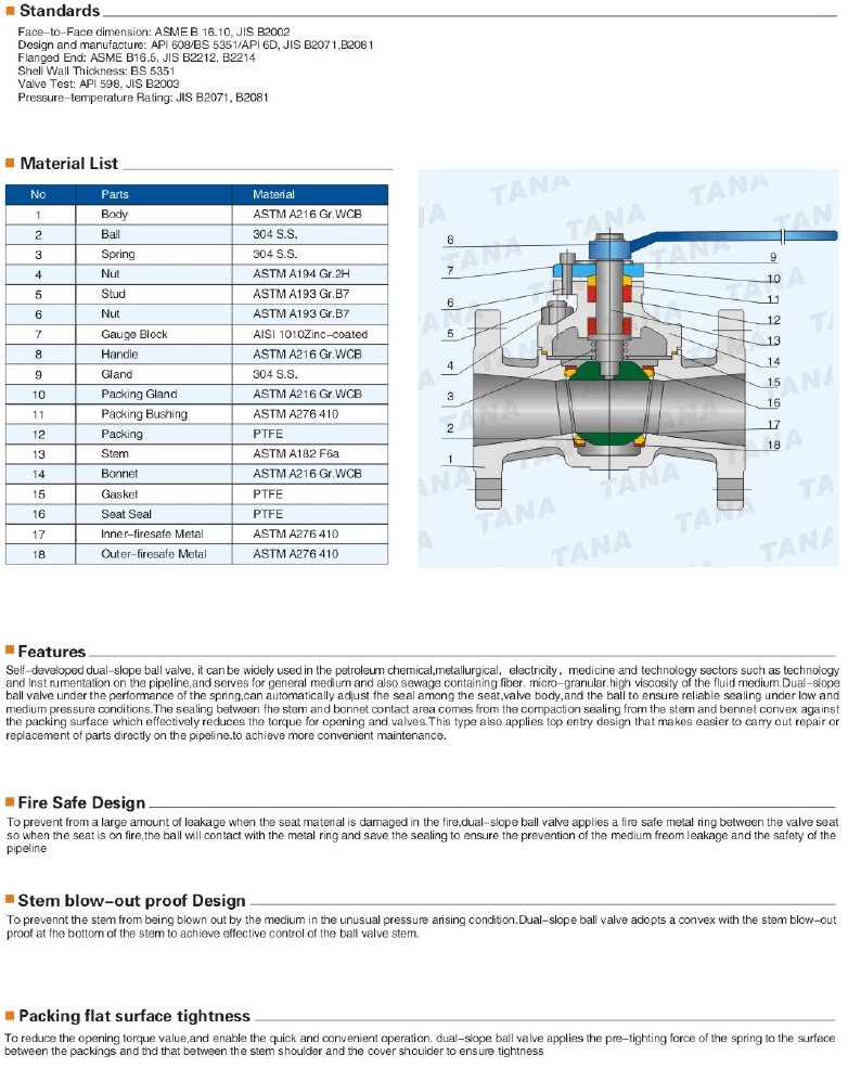 Top entry ball valve