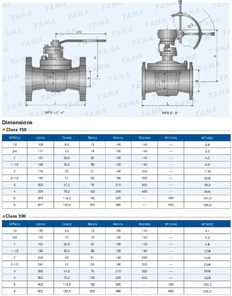 Top entry ball valve