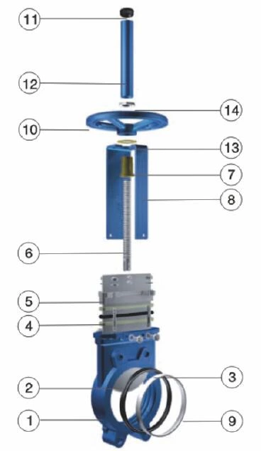 Knife Gate Valve