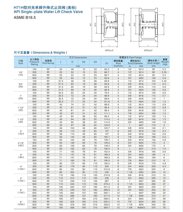 Wafer Single Plate Lift Check Valve