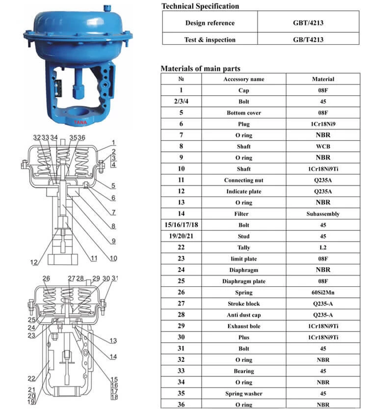 Linear Pneumatic Diaphragm Actuator