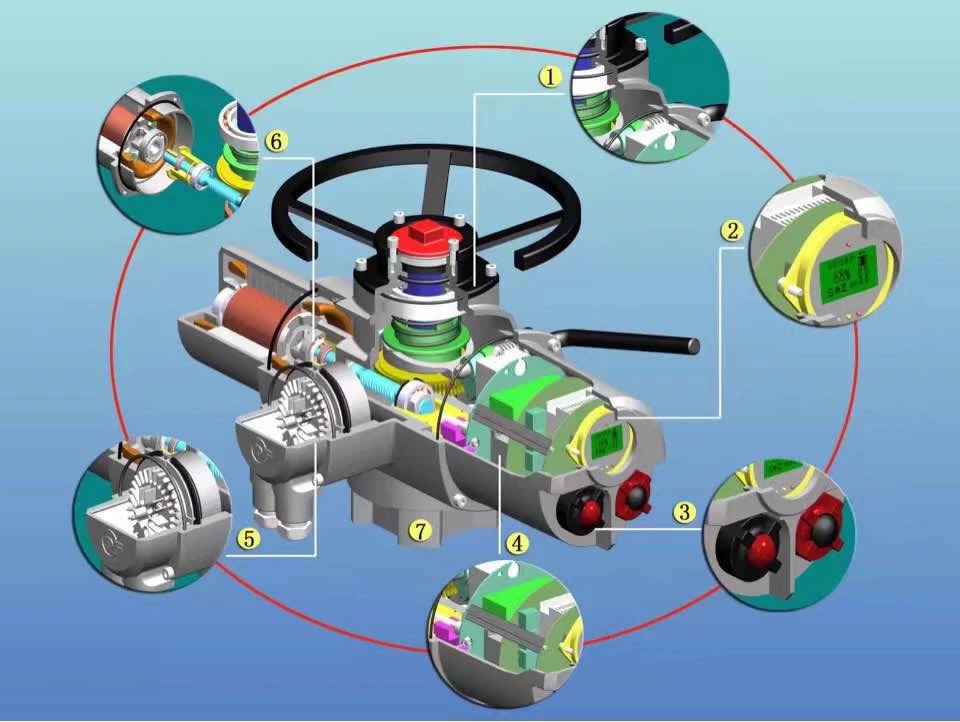 DF/SND Series Intellectualized Multi-turn Electric Actuator